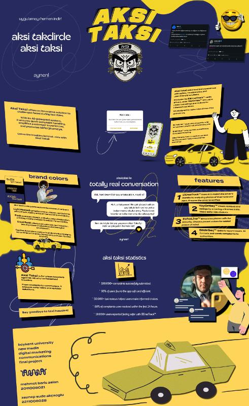 Aksi Taksi concept presentation